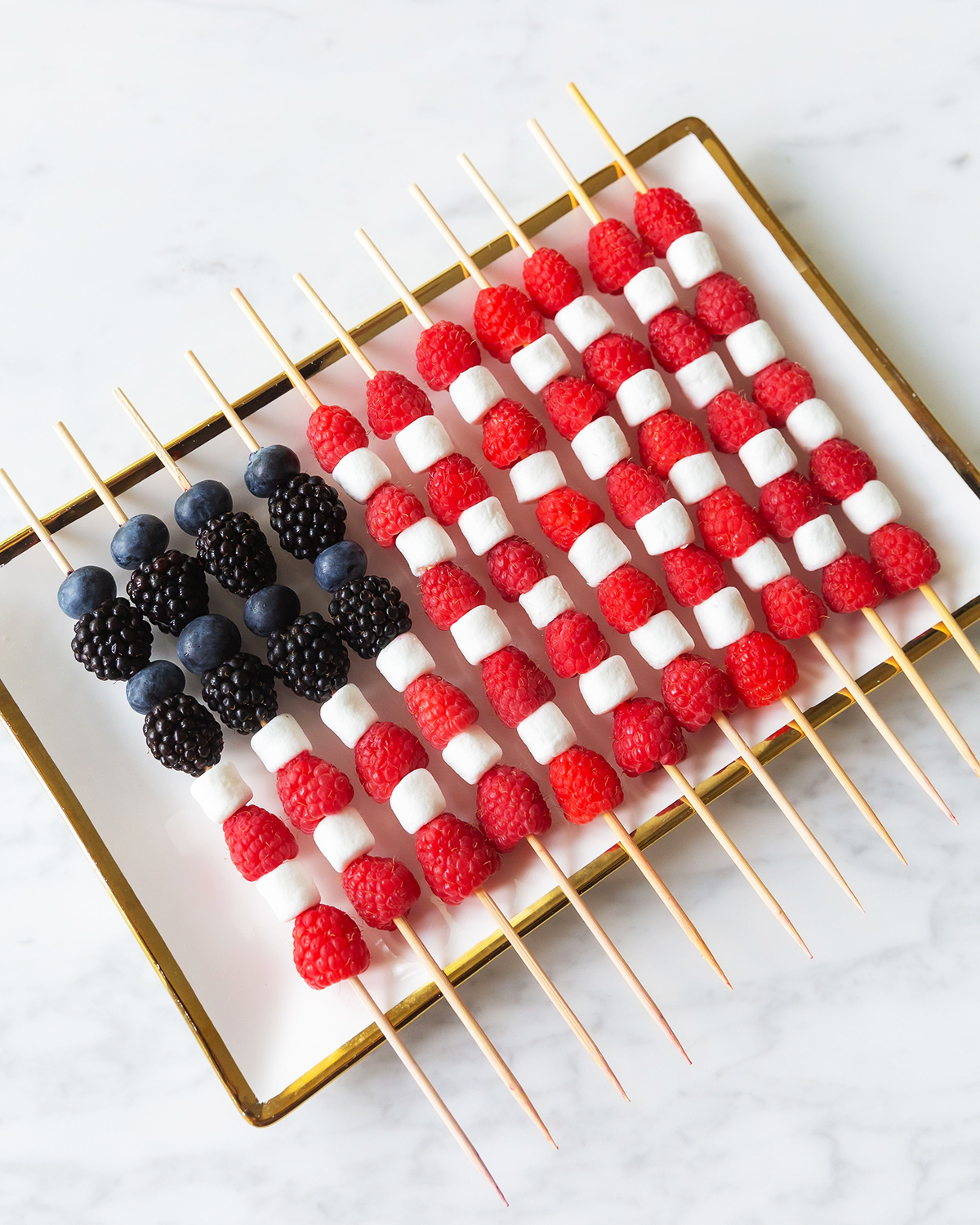 Last Minute Recipes For The Fourth of July