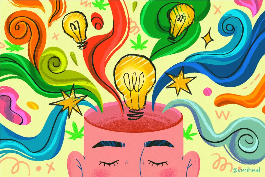 What Are Some Practical Exercises That Boost Creativity?